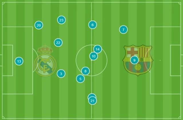 马赛碾压巴西，贝林厄姆带队取胜